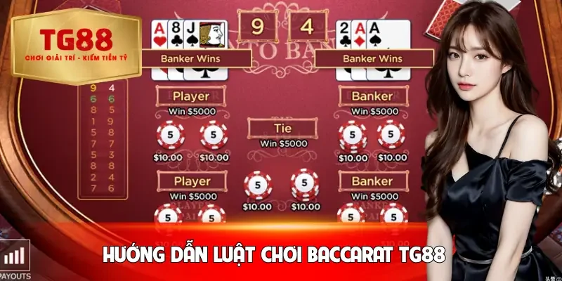 baccarat-tg88-huong-dan-luat-choi
